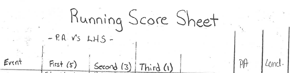 Title of a running score sheet from 1990 Hackler Auditorium first track meet